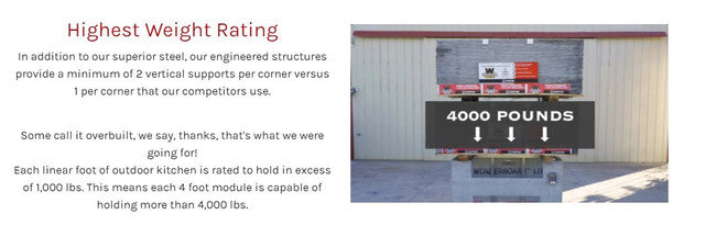 43" - 48" DIY Outdoor Kitchen Frame Kits-48